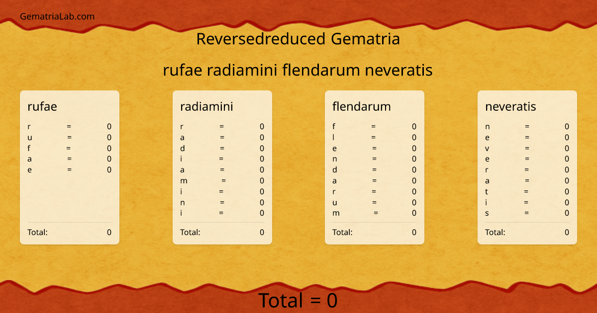 rufae radiamini flendarum neveratis in reversedreduced Gematria